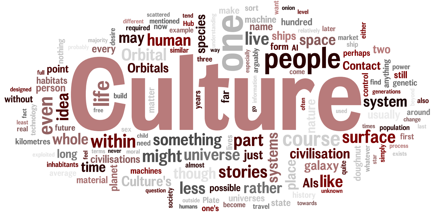 The cultural context