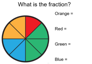 fractions1